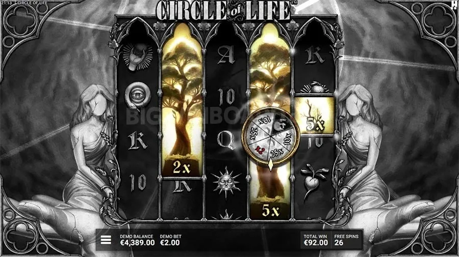 Future of Online Gaming